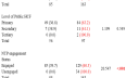 Tabel-e-poster-ASSESSMENT-OF-TUBERCULOSIS-UNDERREPORTING-...-.png