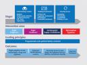RDRT-Framework-1768x0-c-default.jpg