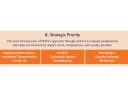 KNCS Strategy House - Strategic Priority.png